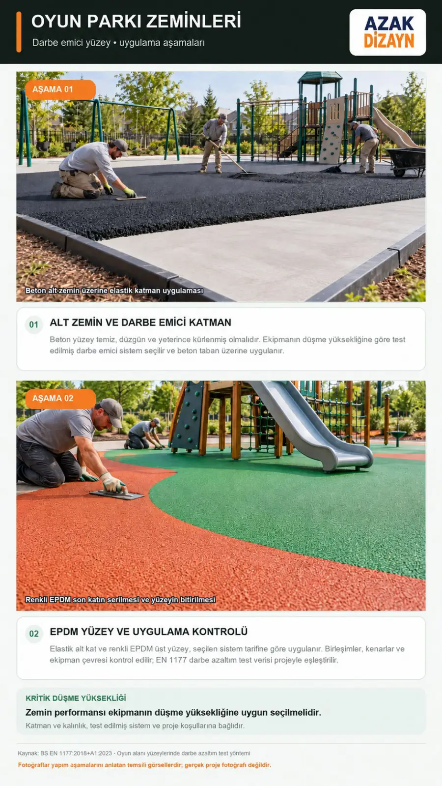 EPDM DÖKME KAUÇUK ZEMİN KAPLAMA